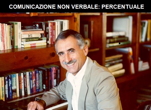 comunicazione non verbale percentuale